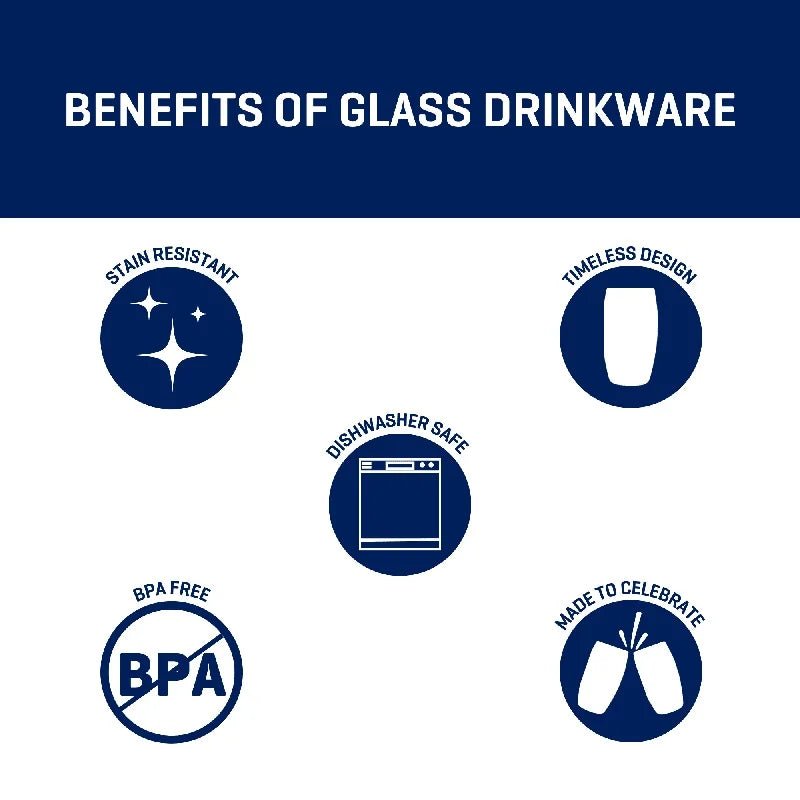 Glassware Set of 8 - Heavy Base, Clear